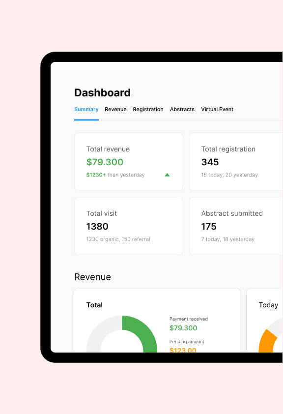Data Driven Workflow